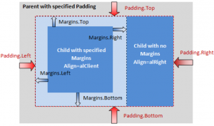 MarginsAndPadding